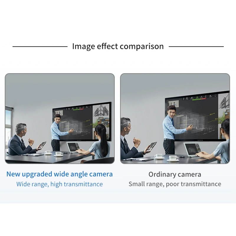 Webcam 1080P Webcam with Built-in Microphone for PC Dual Camera USB Plug-And-Play Full HD Camera Webcast Online Course