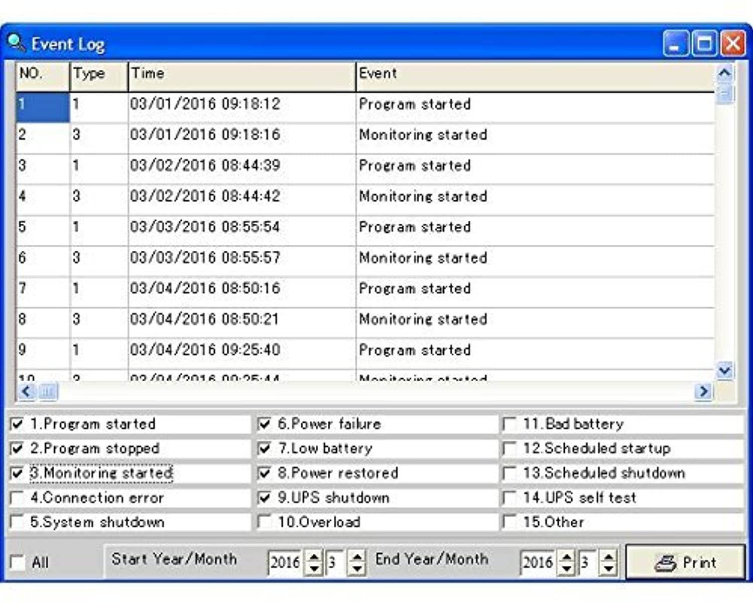 OPTI-UPS ES800C Enhanced Series 6-Outlet Line Interactive Uninterruptible Power Supply (480W, 800VA) (ES800C)