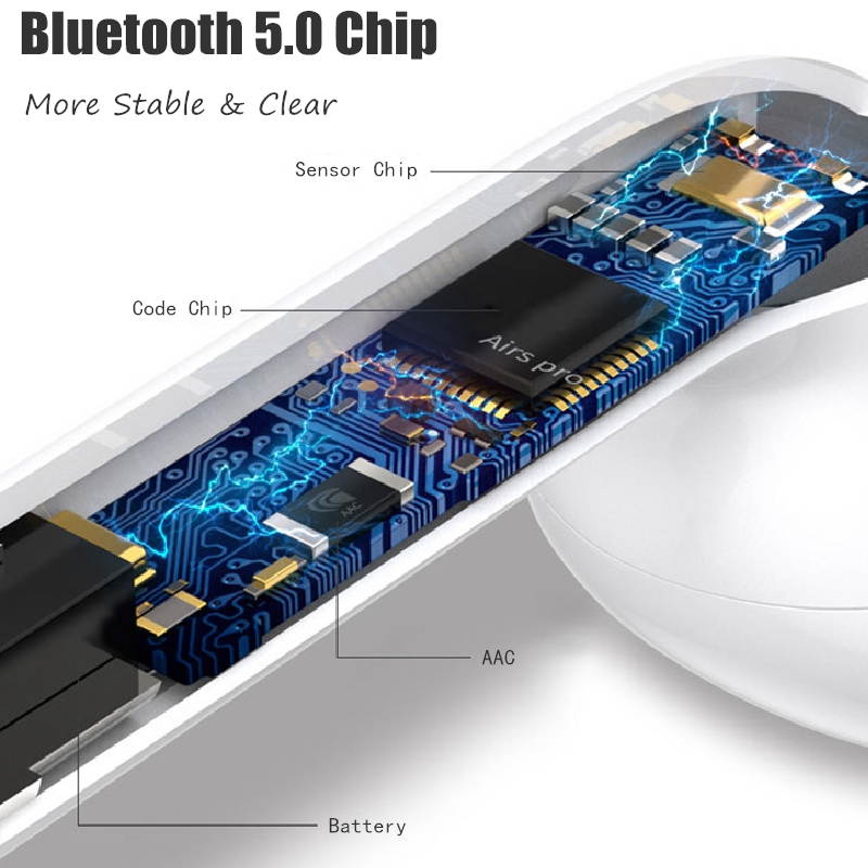 Wireless Audio Headphones for Apple Airpods iOS, Samsung and Android Other Phones, Wireless Charging Case, TWS Pro, Bluetooth