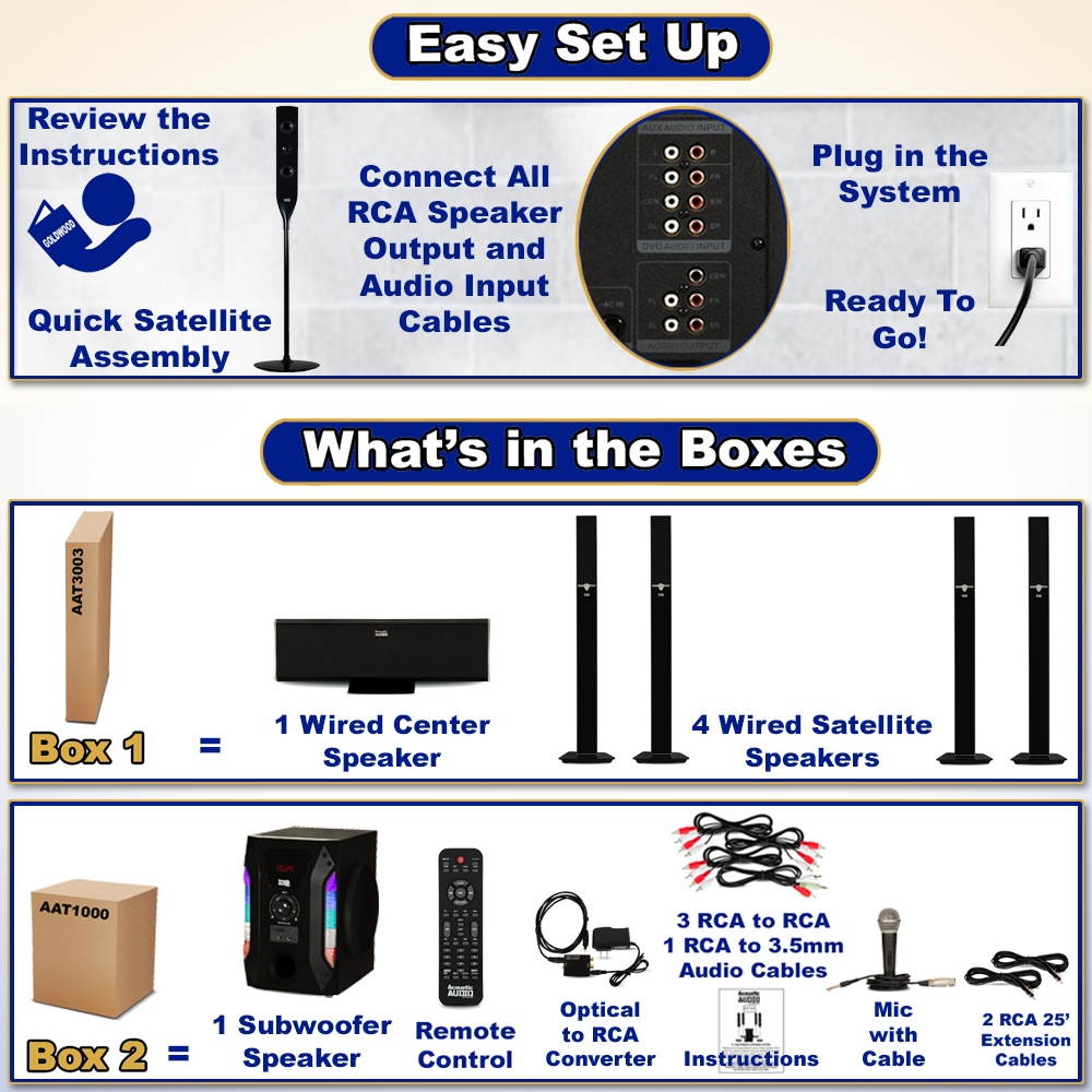Acoustic Audio AAT1003 Bluetooth Tower 5.1 Speaker System with Optical Input Mic and 2 Extension Cables