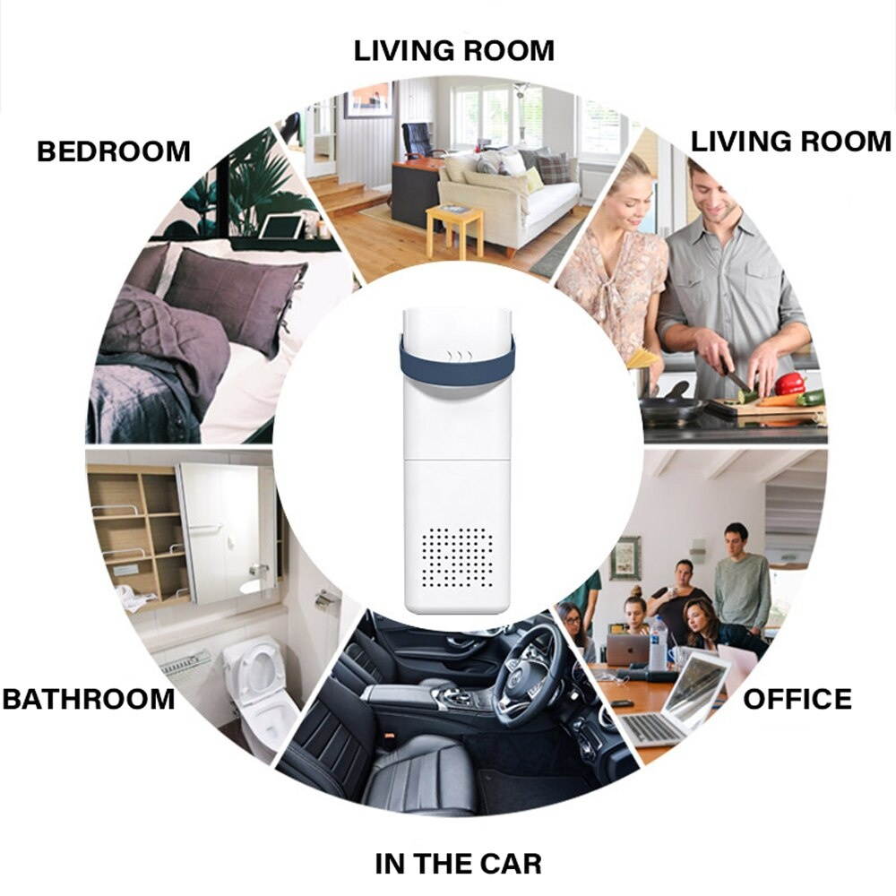 Air Purifier Filter Ion Generator Allergen Pollen Dust Pest Dander Smoke PM2.5 Eliminator Air Fresh Cleaner