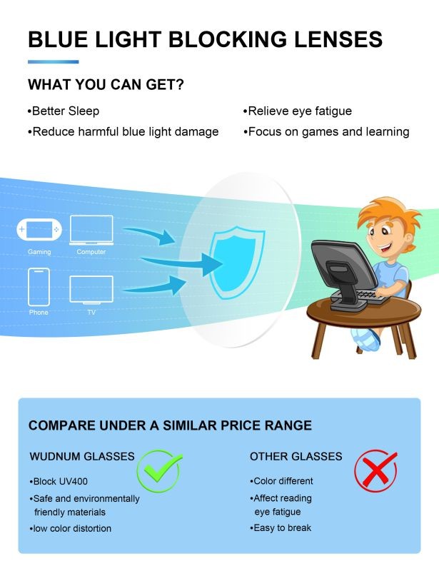 Computer Blue light Glasses for kids Anti Eyestrain & UV Protection, Gaming TV Screen Glasses For Boys Girls Age ( Blue)