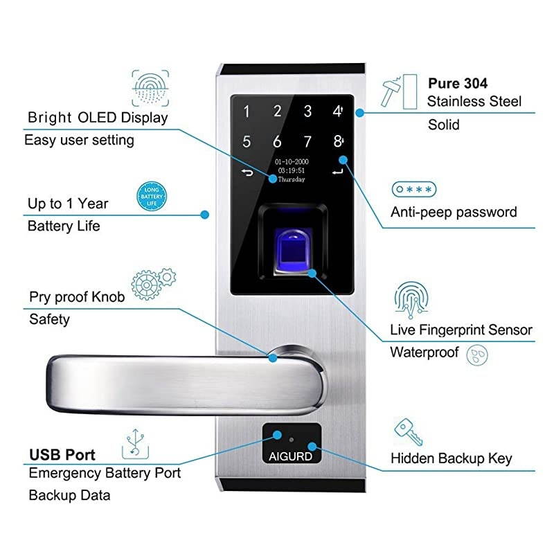 Fingerprint Door Lock, Stainless Steel Keyless Entry Door Lock, Biometric Door Lock, Keyless Door Lock, Keypad Door Lock, Digital Smart Door Lock, Keypad Entry Door Lock(Left-Handle
