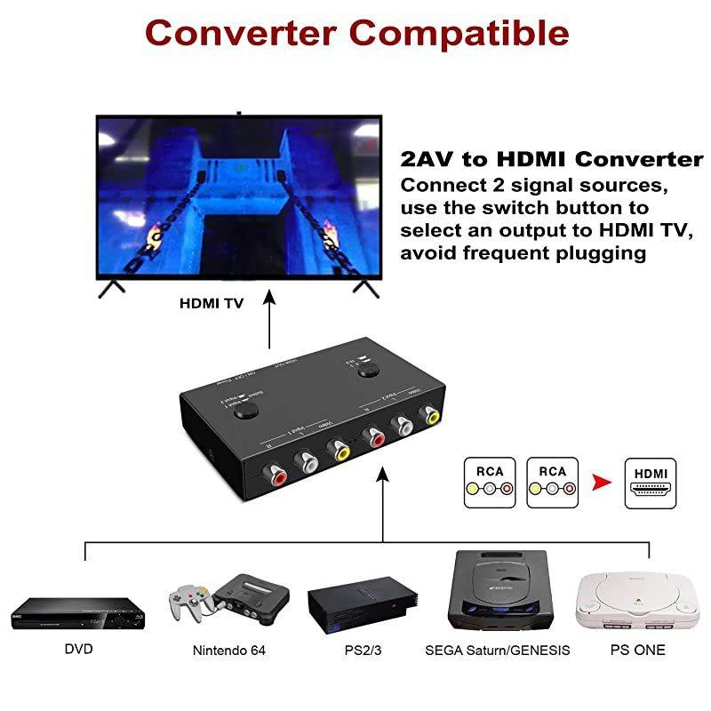 Port AV to HDMI Converter Dual AV to HDMI Adapter RCA to HDMI Adapter Support 16:9/4:3 Compatible with WII, N64, PS, VHS, VCR DVD Players etc(Port AV Input 1 HDMI Output)