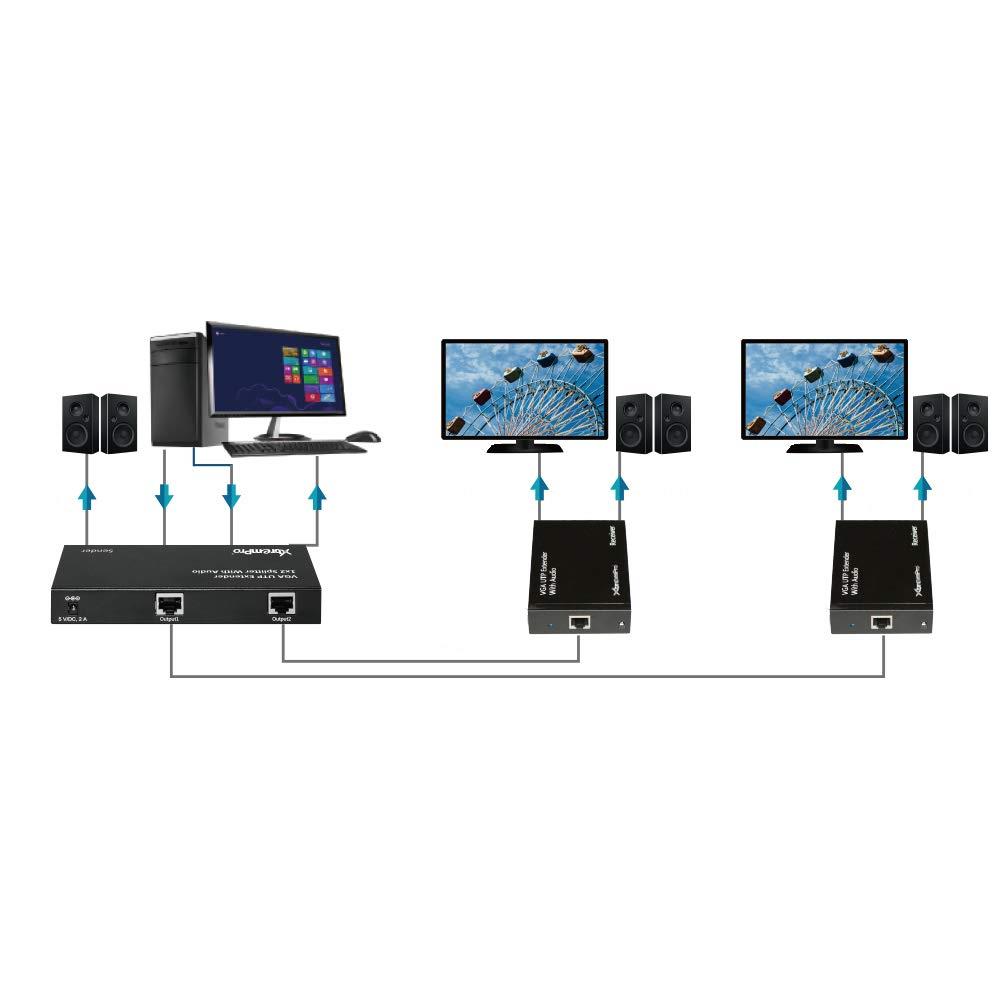 XtremPro 1920X1200 VGA UTP Extender Up tp 980ft (300M) 1X2 Splitter with Audio(TX+RX UL)