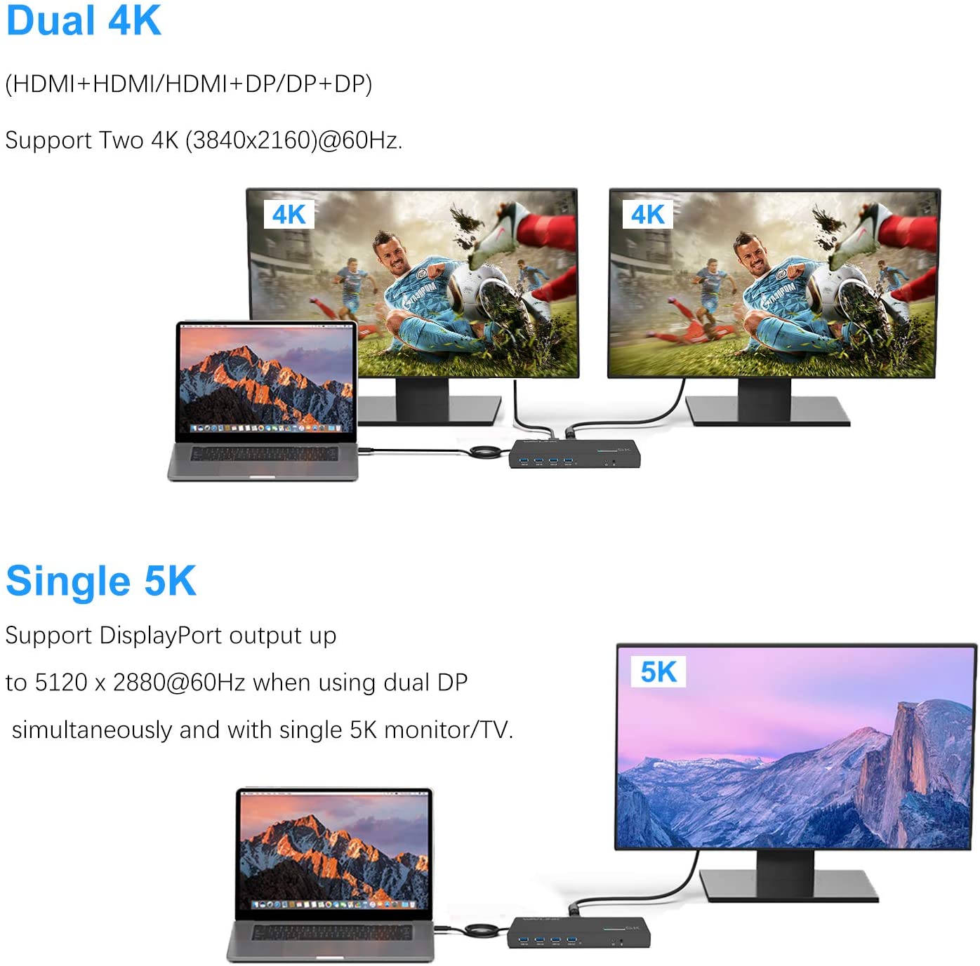 USB 3.0 Universal Laptop Docking Station,USB C to 5K/ Dual 4K @60Hz Video Outputs Dual Monitor for Windows,(2 HDMI & 2 DP, Gigabit Ethernet, 6 USB 3.0,) DL6950-PD Function Not Supported