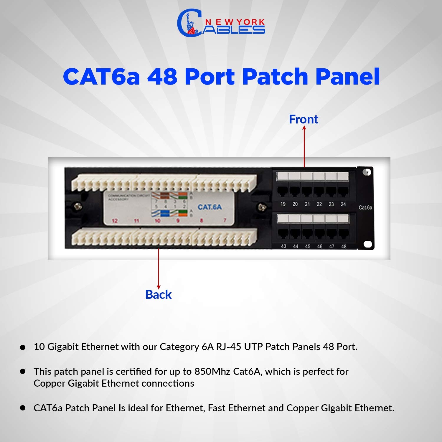 NewYork Cables Heavy-Duty Cat6A Patch Panel 48 Port Rackmount | RJ45 Punch Down Keystone Jacks Panel | Back Bar, Cable Ties, Screws |19 Inch ,2u | Horizontal