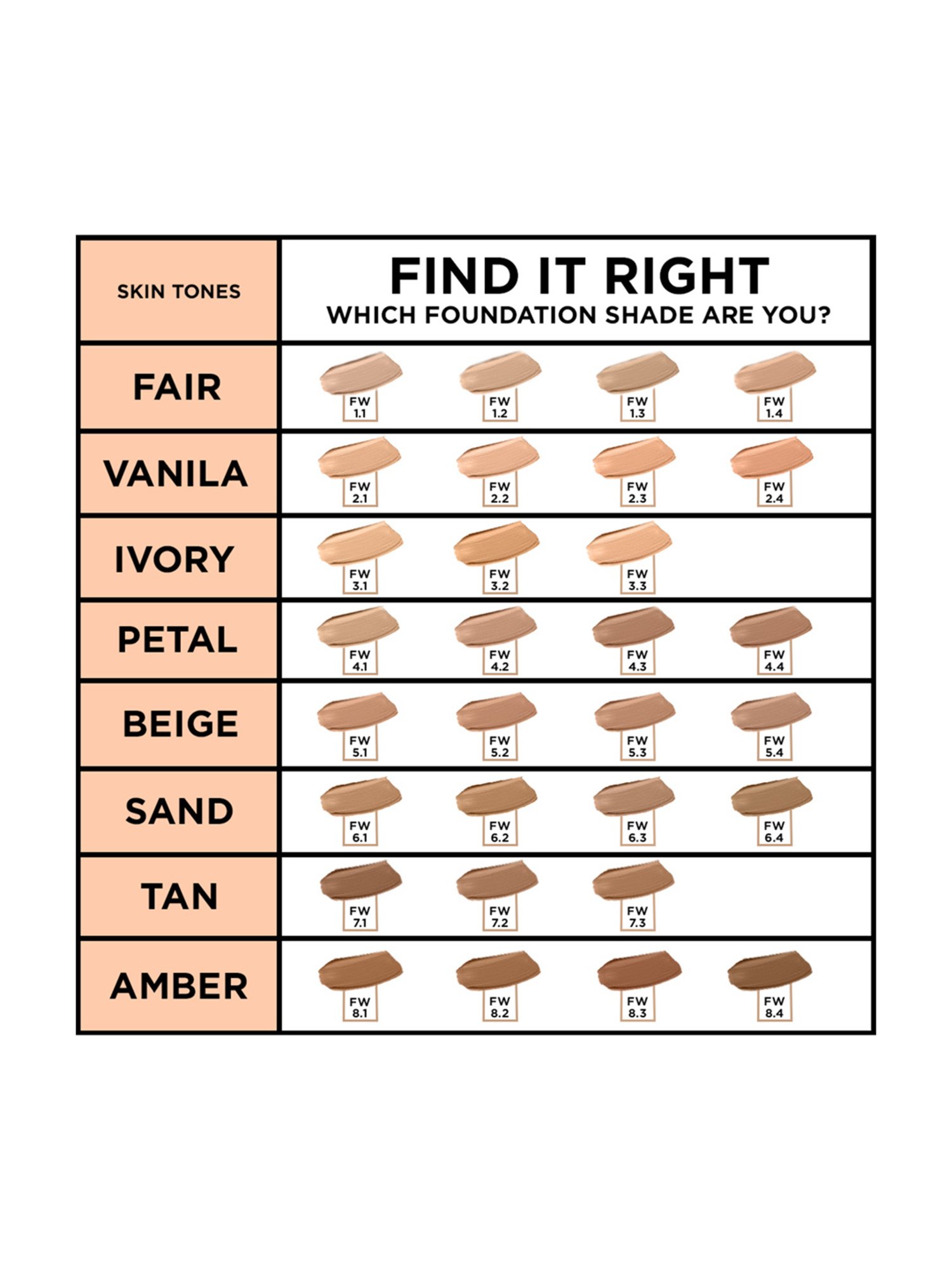 Colorbar Colorbar 24Hrs Weightless Liquid Foundation-Fw 1.4 - 25 ml