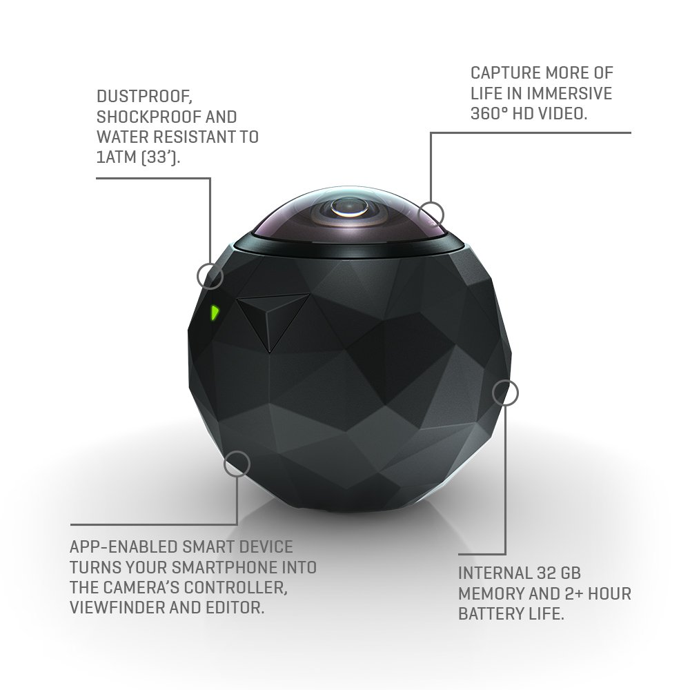 360fly 360-degree HD Video Camera