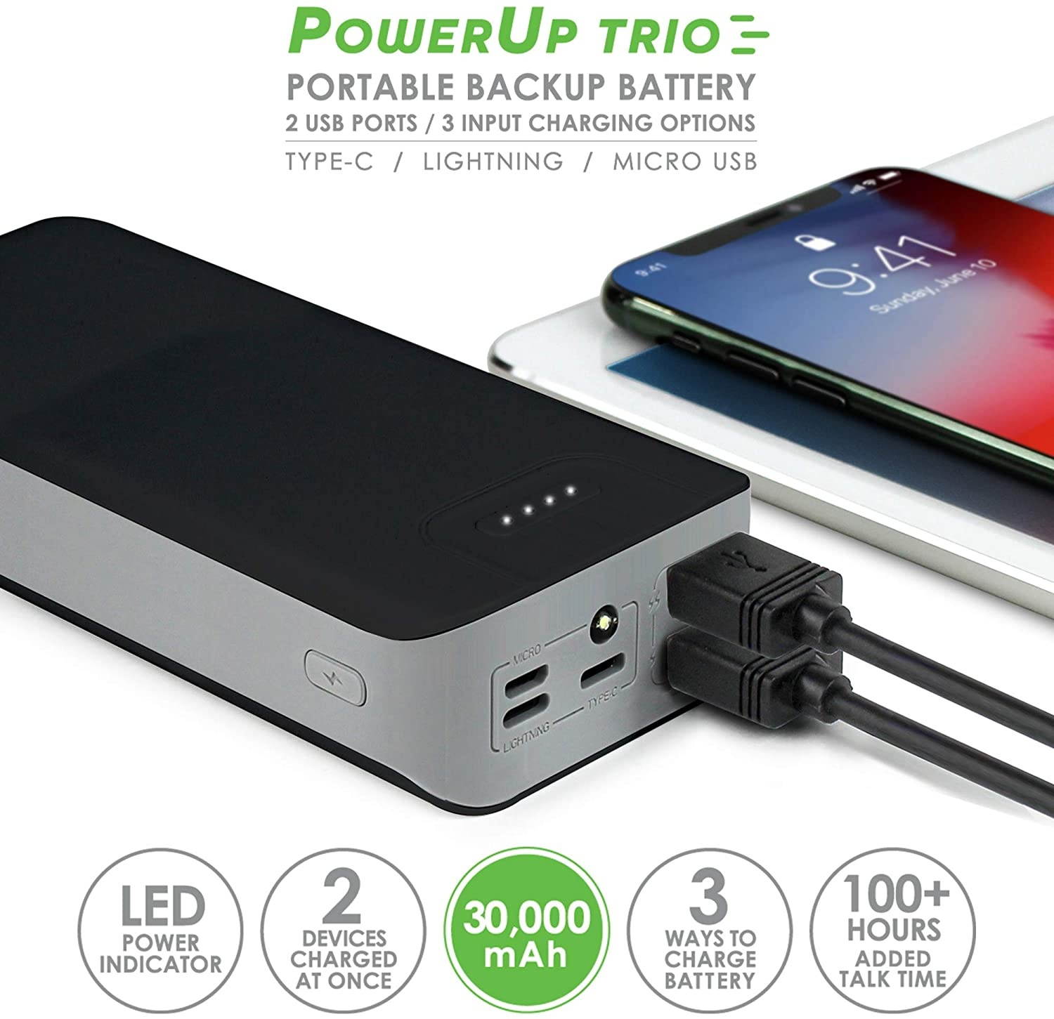 Aduro Portable Charger Power Bank 30000mAh External Battery Pack Phone Charger for Cell Phones with Dual USB Ports for iPhone iPad Samsung Galaxy Android and USB Devices (Black/Grey)