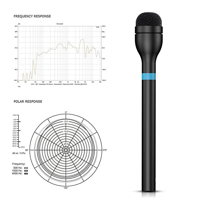 Dynamic Handheld Microphone OmniDirectional Mic for Speeches ENG Interviews Presentations and Music 70Hz15kHz with 3 Pin XLR Connector