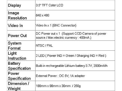 Protable tester with 3.5" TFT display LCD Monitor ( OSD Menu )