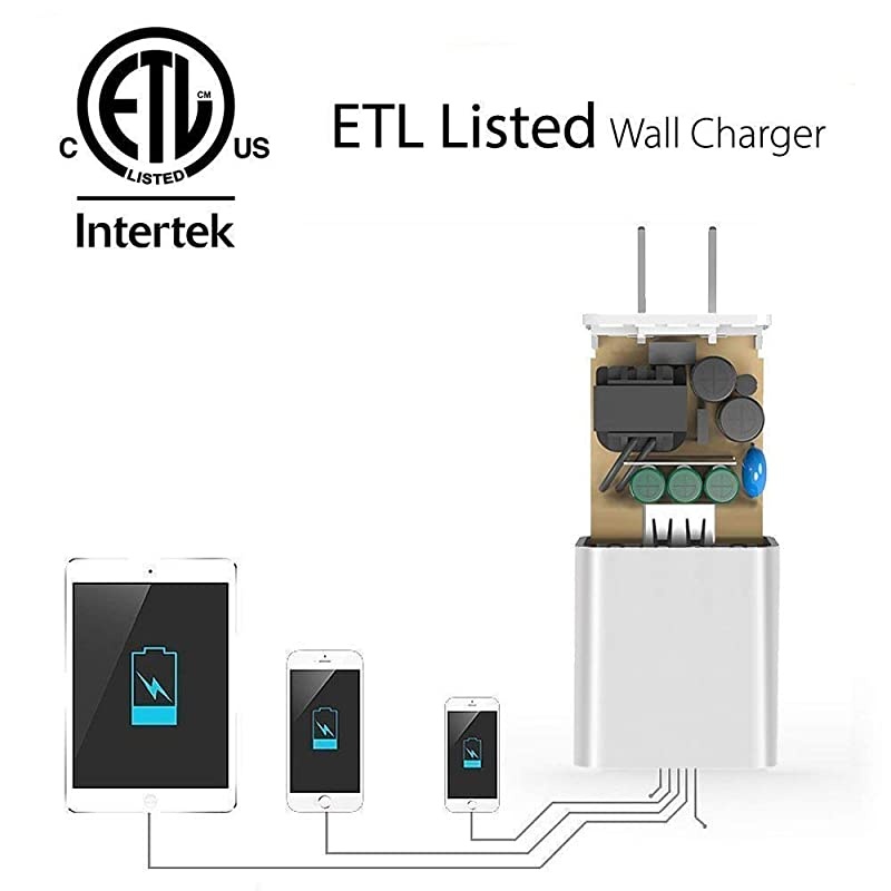 USB Charger  Travel Home Wall Charger and a Charging Cable C ompatible with iPhone X iPhone 8 iPhone 7 iPhone 6 iPhone 5 iPad Mini iPod Touch iPods White