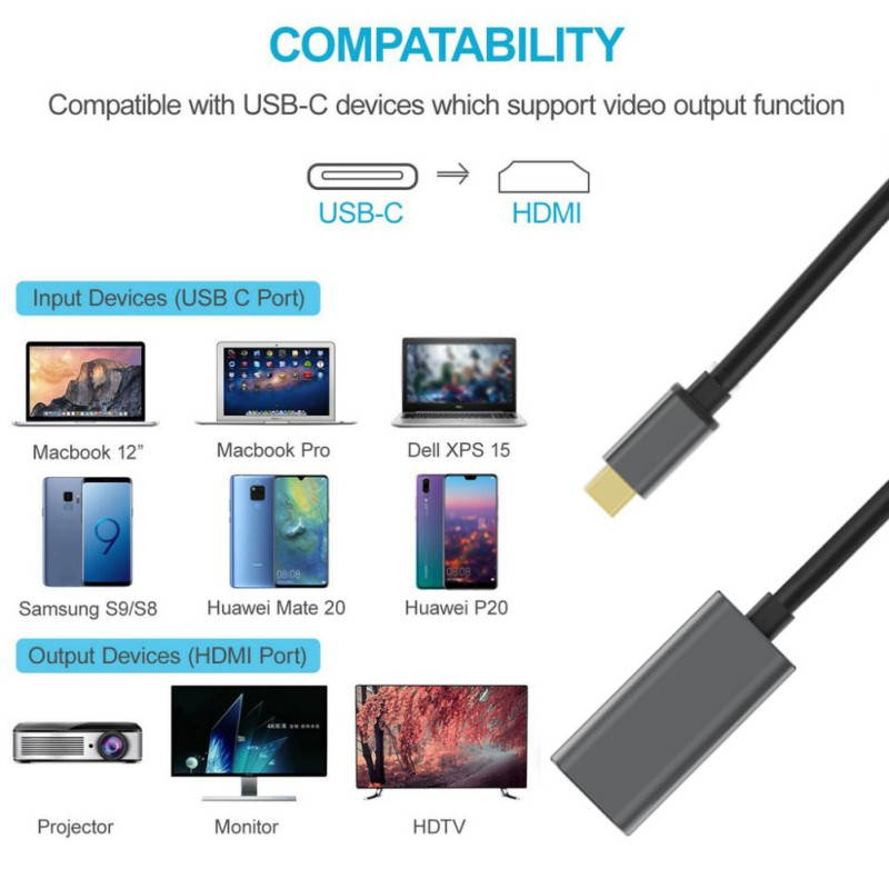 Tripp Lite HDMI to DVI Cable, Digital Monitor Adapter Cable (HDMI to DVI-D M/M), 1080P, 6-ft. (P566-006)