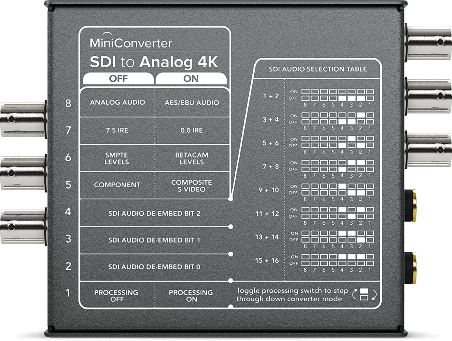Blackmagic Design Mini Converter SDI to Analog 4K (BMD-CONVMASA4K)
