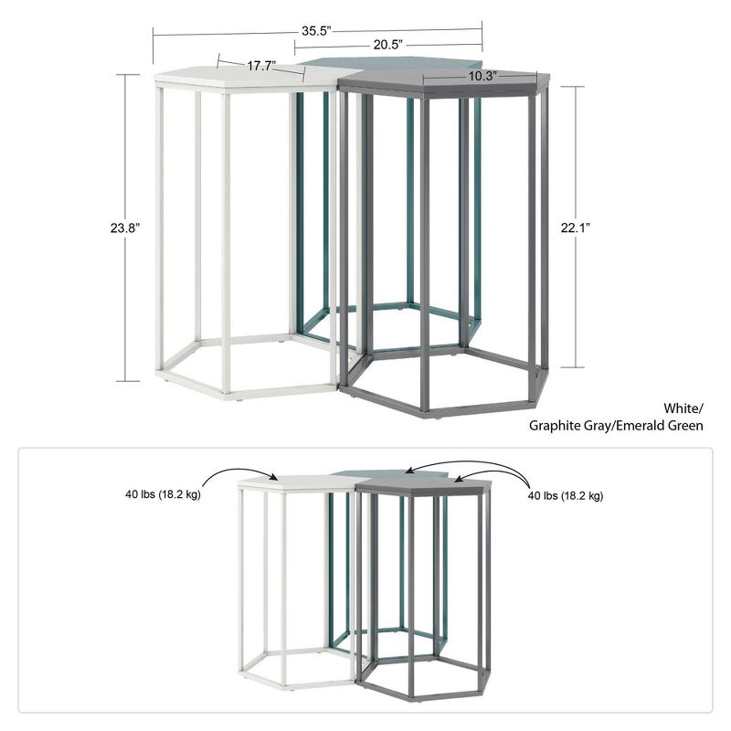 Park Ave. Hexagon Accent Table Set White - CosmoLiving by Cosmopolitan