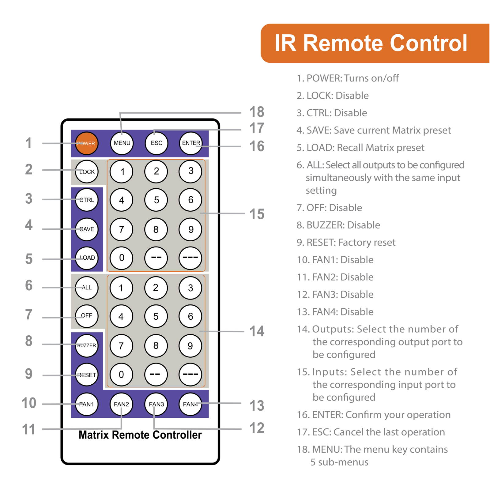 J-Tech Digital 16x16 HDMI Matrix Switcher UHD 4K@30Hz, 16 Sources/16 Displays, EDID, RS-232, HDCP 1.4 Compliant, Supports DTS, Dolby Digital, PCM, Control 4 RS232&IP Driver Available [JTECH-MX445-UHD]