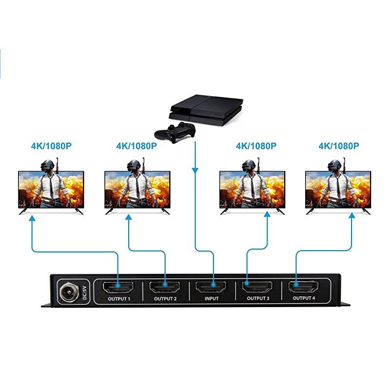 Splitter 1 in 4 Out 4K 60Hz 4:4:4 HDR Atmos CEC, EDID DIP Switch,Down Scaler 4K to 1080P Separate, 1X4 Splitter 2.0 HDCP2.2