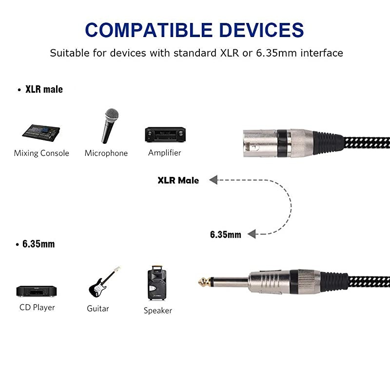 Male to 1/4 Inch TS Cable 50 FT, Nylong Braided 3 Pin Male to Quarter inch 6.35mm TS Male Unbalanced Interconnect Wire Mic Cord (Pure Copper Conductors)