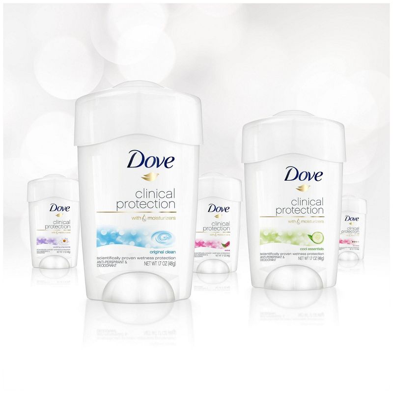 Dove Clinical Protection Cool Essentials Antiperspirant & Deodorant Stick - 1.7oz