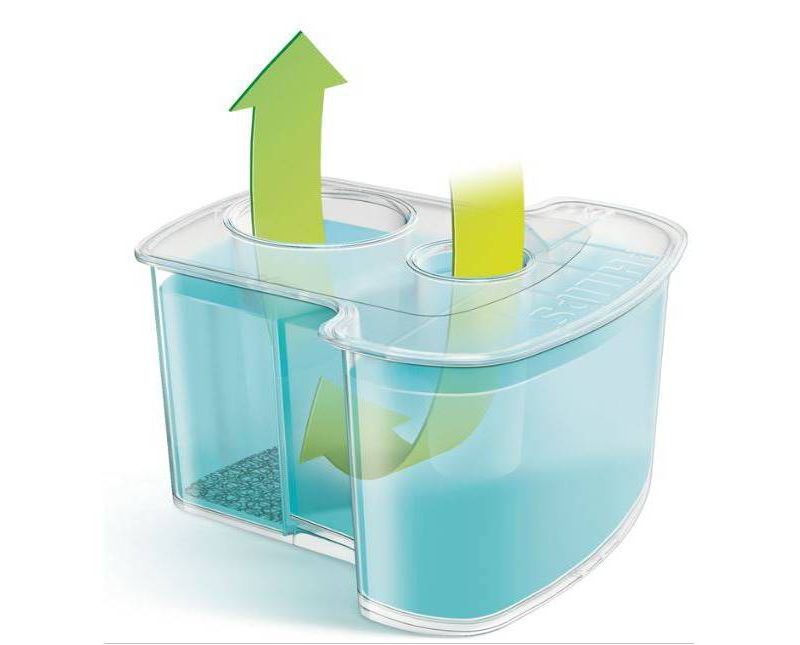 Philips Norelco Smartclean 3pk Replacement Cartridge - JC303/52