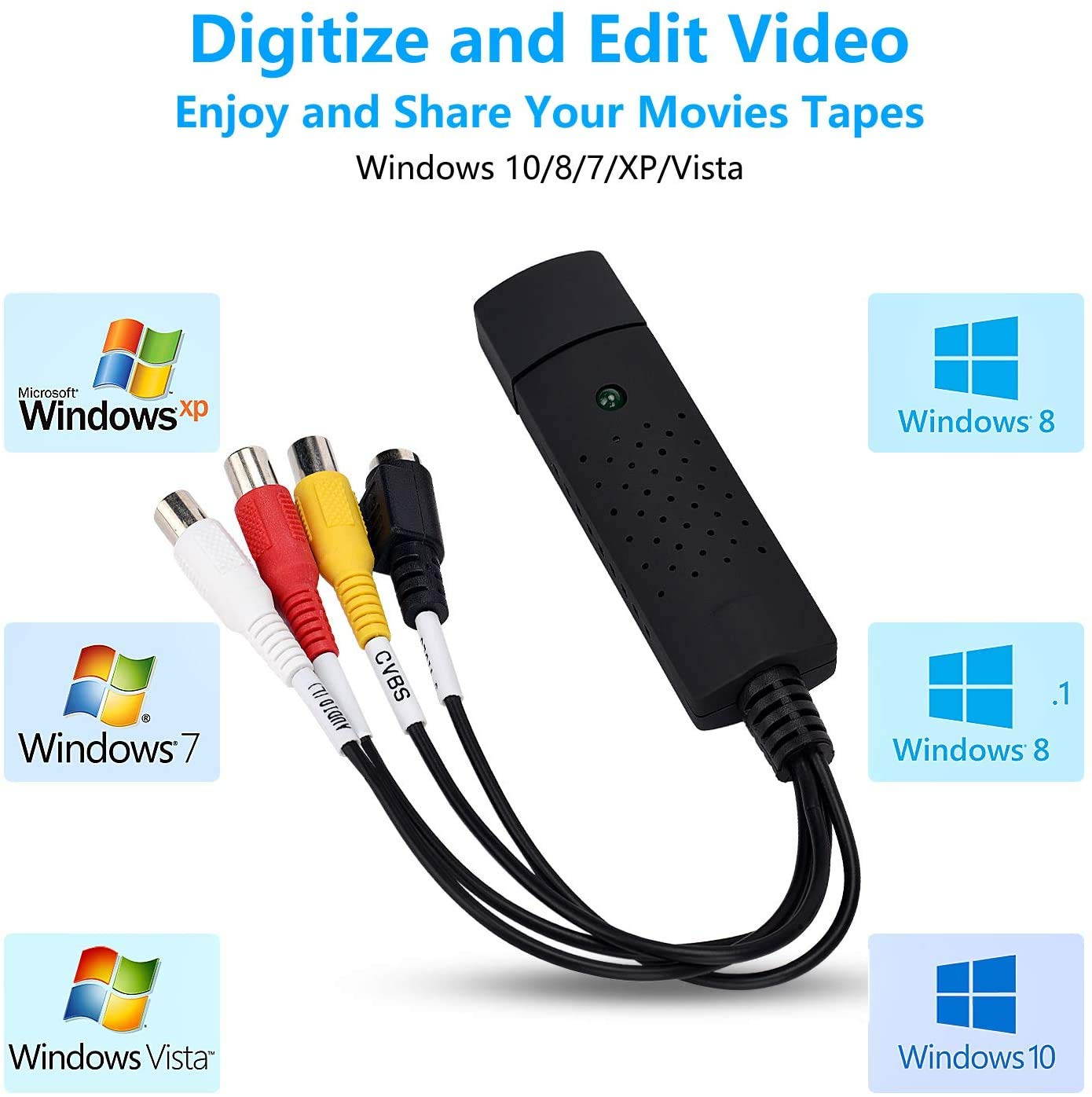 Hannord USB Video Capture Converter, Digitize and Edit Video, VCR VHS to DVD, Analog Video to Digital PC for Windows 7 8 10
