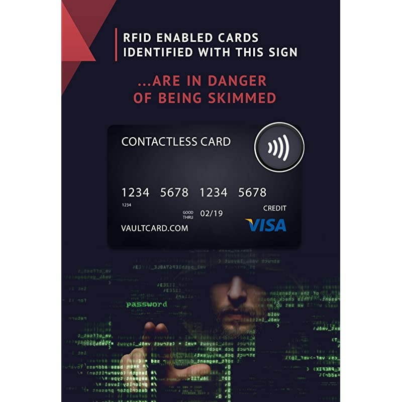 RFID Blocking & Jamming Credit & Debit Card Protection for Your Wallet and Passport/NFC Jamming Card, Protects Several Cards at The Same time