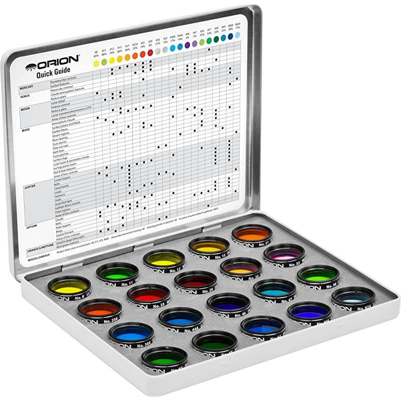 5453 Premium 1.25 Inch 20-Piece Color Planetary Filter Set (Multiple Colors)