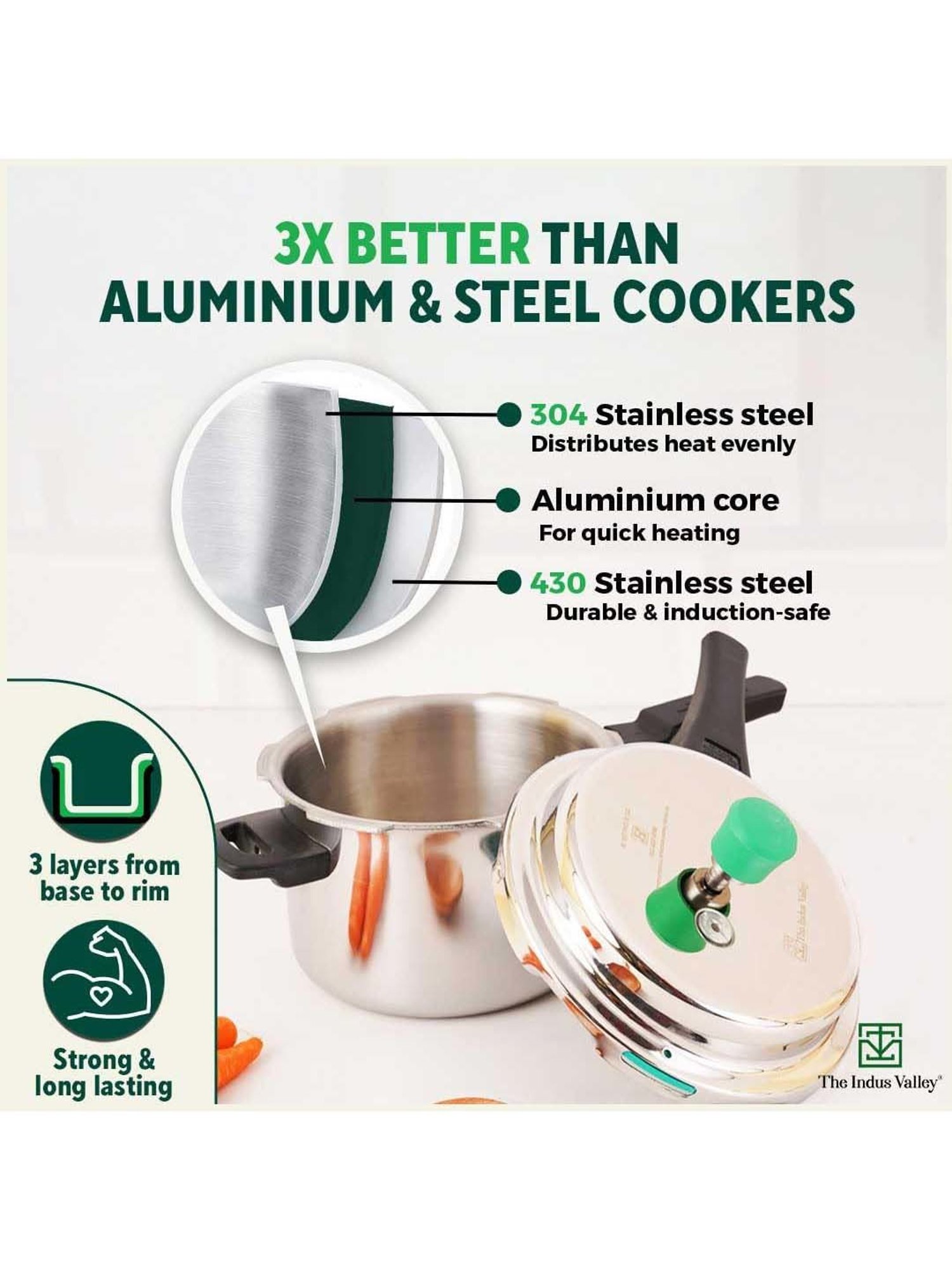 Borosil Silver Aluminium Pressure Cooker (5 L)