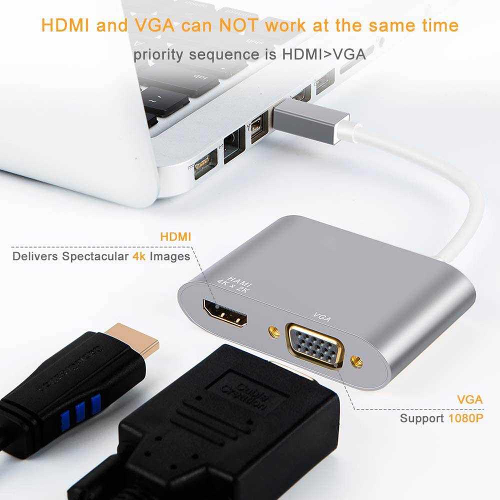 Mini DisplayPort to HDMI VGA Adapter, CableCreation 2 in 1 Mini DP Hub (Thunderbolt 2) Converter Compatible with MacBook Pro, iMac, HDTV, Projector, 4K UHD Monitors