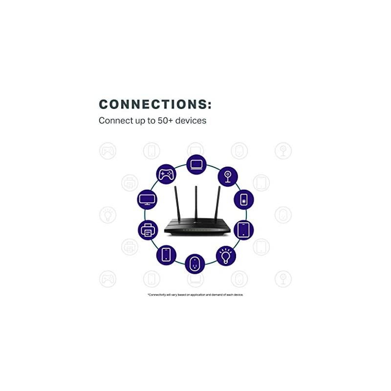 AC1750 Smart WiFi Router Archer A7 Dual Band Gigabit Wireless Internet Router for Home Works with Alexa VPN Server Parental Control and QoS