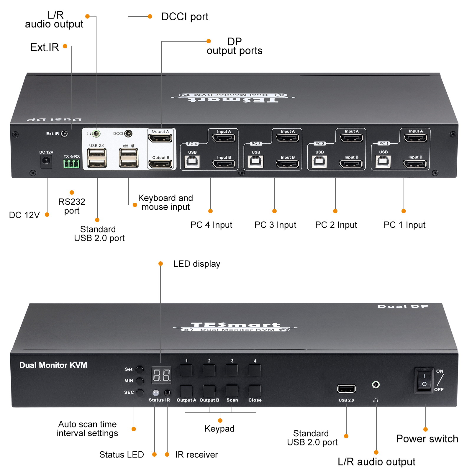 MFJ-916B Duplexer: 1.3-225MHz/350-540MHz, UHF