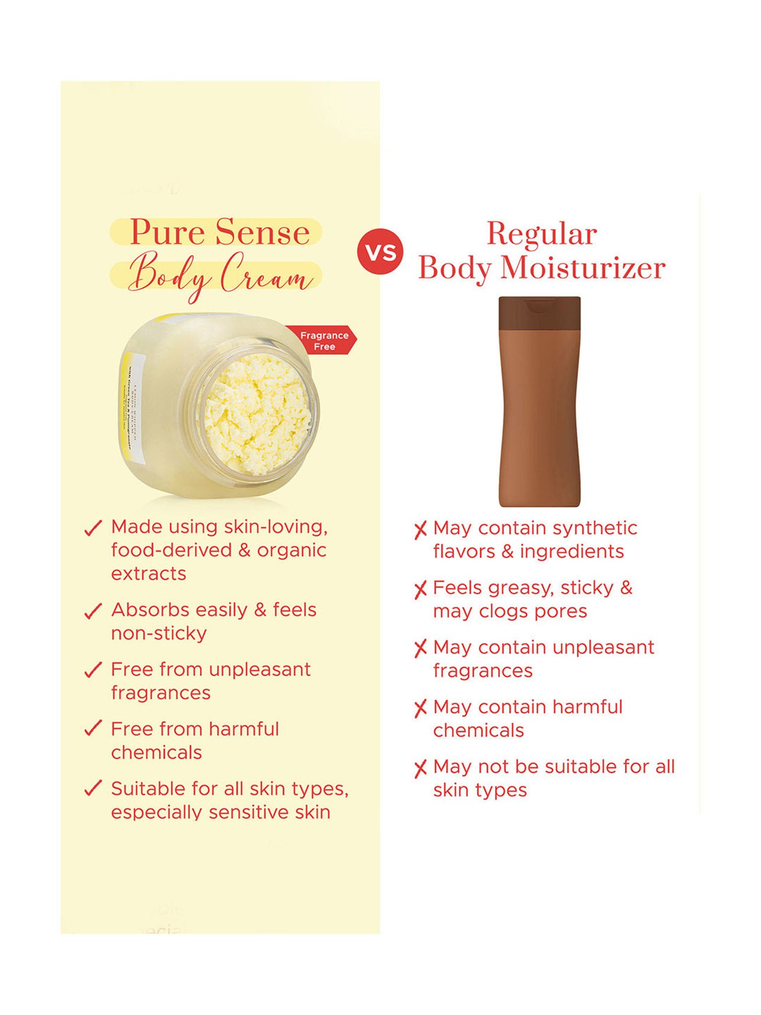 Pure Sense Lemon Whipped Body Cream with Green Tea & Pomegranate - 160 ml