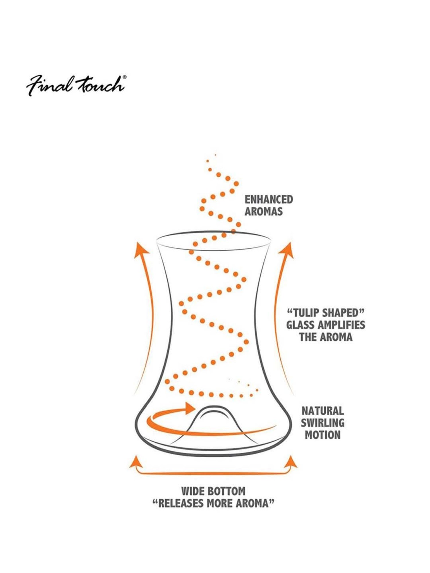 Final Touch Transparent RumTaster Glass