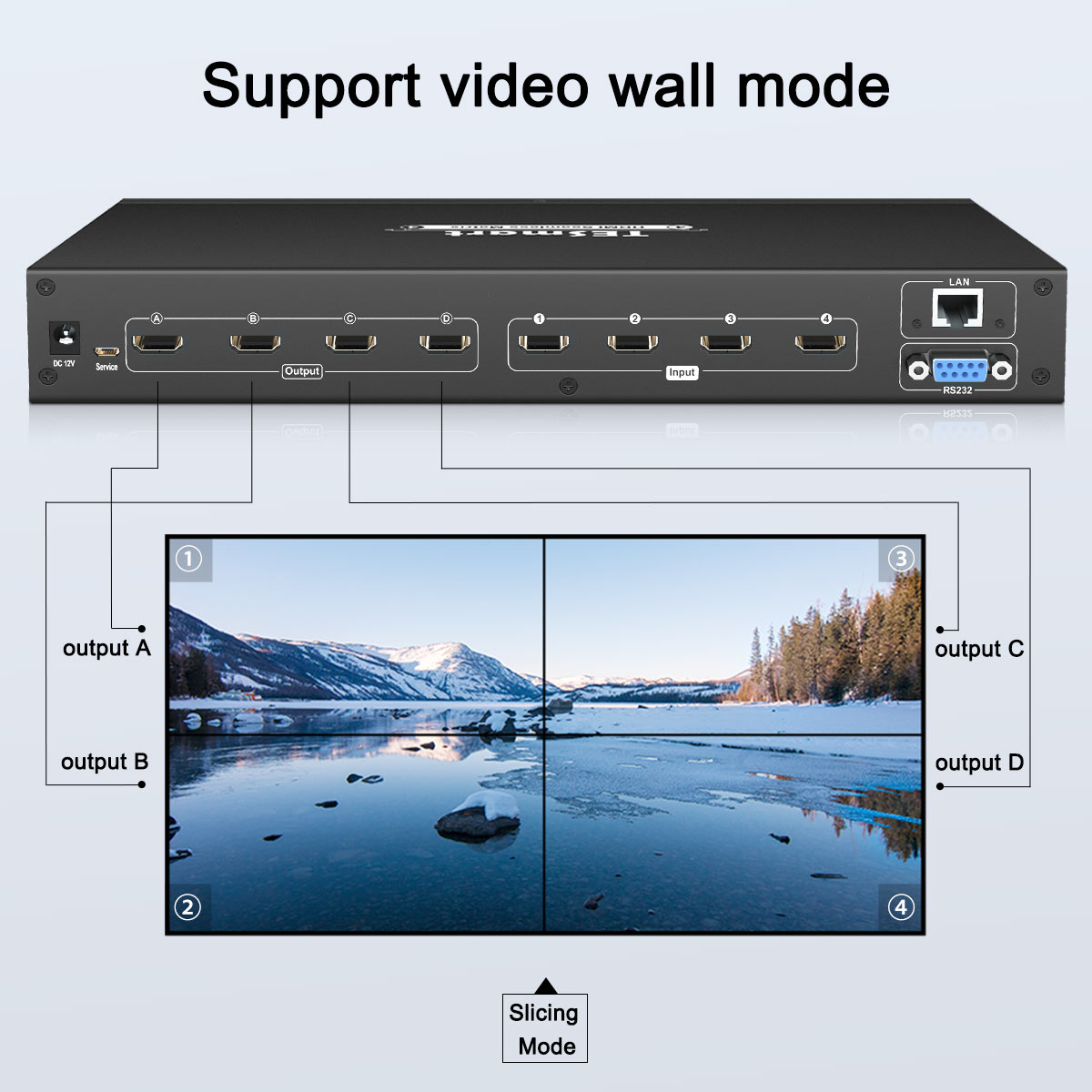 TESmart HDMI Matrix 4x4 Latest Updated 4k 30Hz Powered 4 in 4 Out HDMI Switch (4X4 A70-Seamless 2x2 Video Wall)