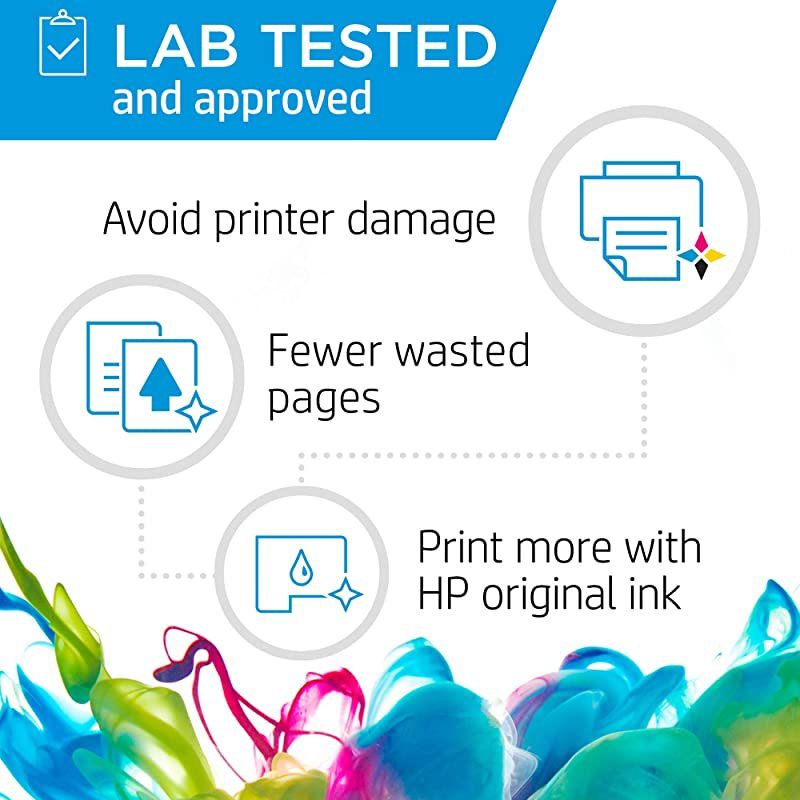 910 | 4 Ink Cartridges | Black Cyan Magenta Yellow | 3YL61AN 3YL58AN 3YL59AN 3YL60AN