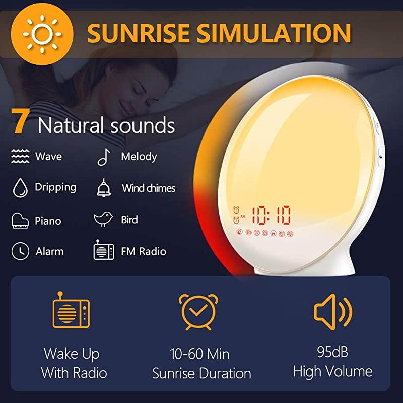 WakeUp Light Sunrise Simulation Alarm Clock Sleep Aid Colored Bedside Light with FM Radio Dual Alarm Adjustable Lightness for Kids and Adults Bedroom