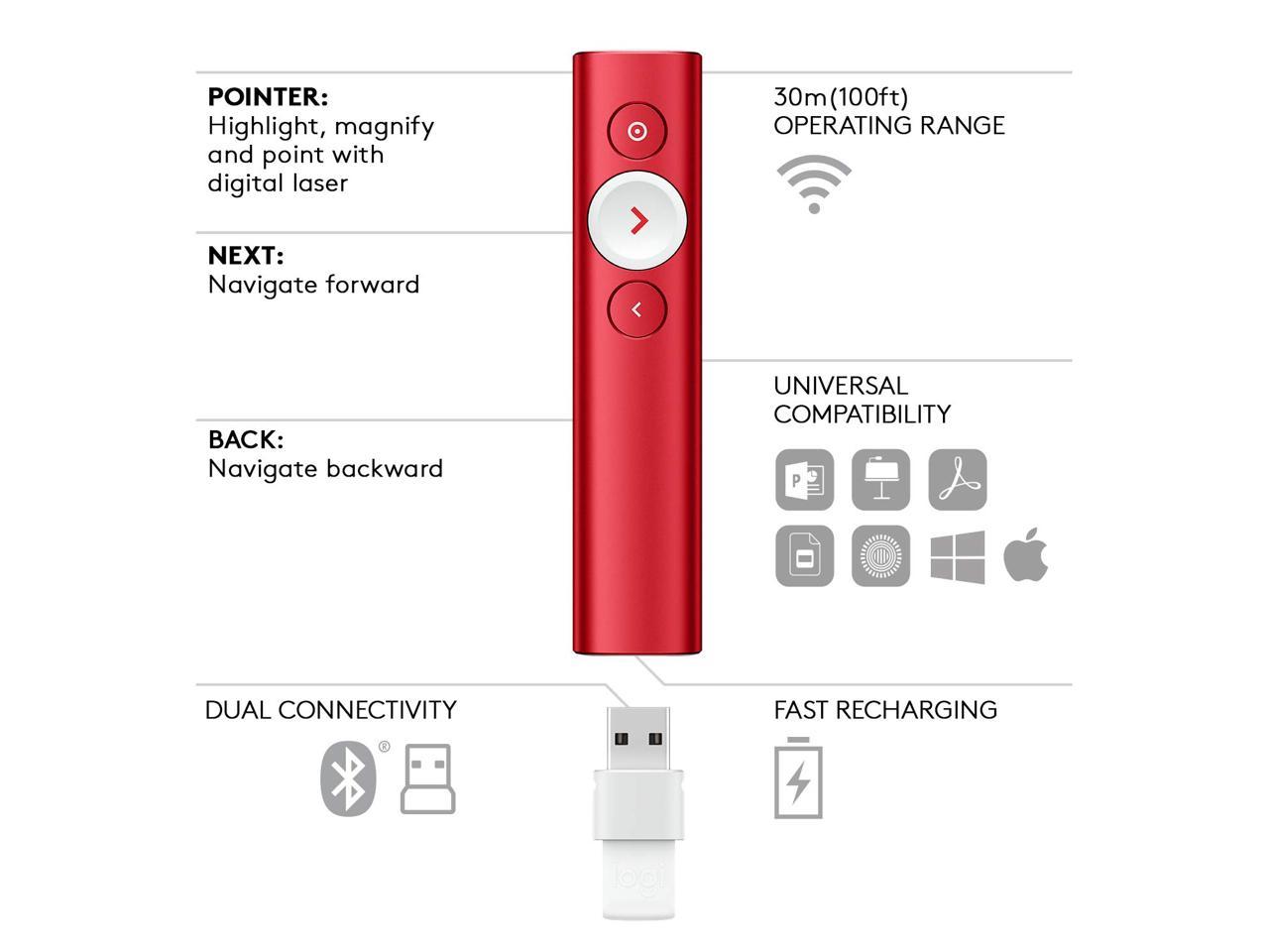 Logitech Spotlight Presentation Remote - Advanced Digital Highlighting with Bluetooth, Universal Compatibility, 30m Range and Quick Charging - Slate