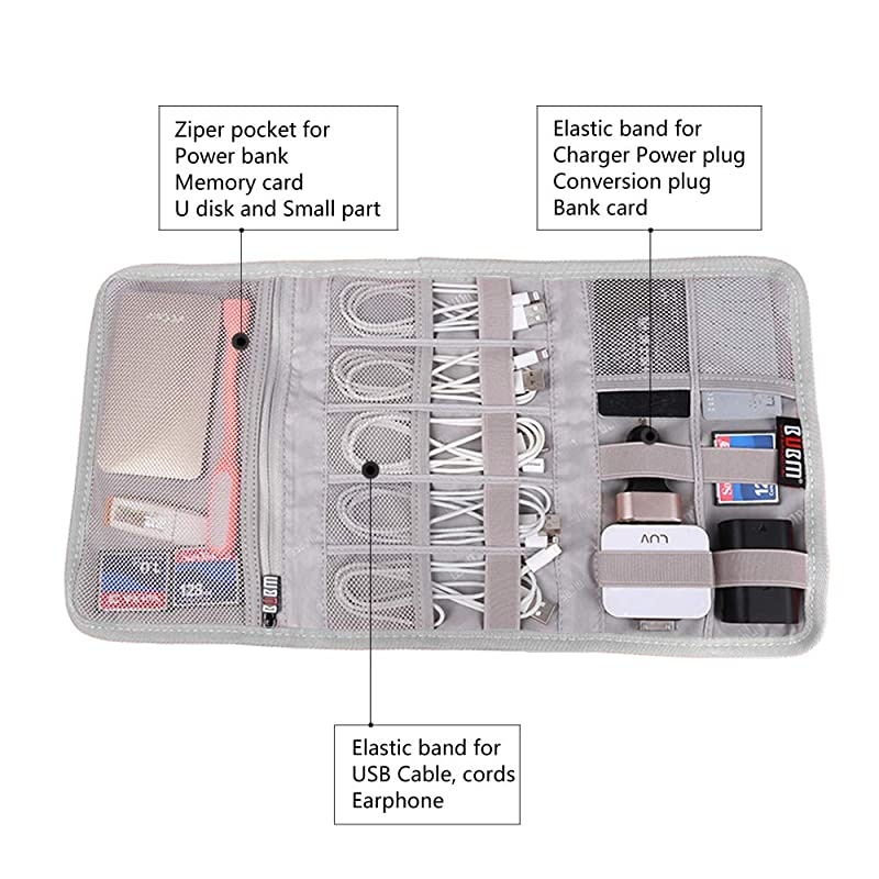 Electronic Organizer  Travel Cable BagUSB Drive Shuttle CaseElectronics Accessory Organizer for Home Office Purple