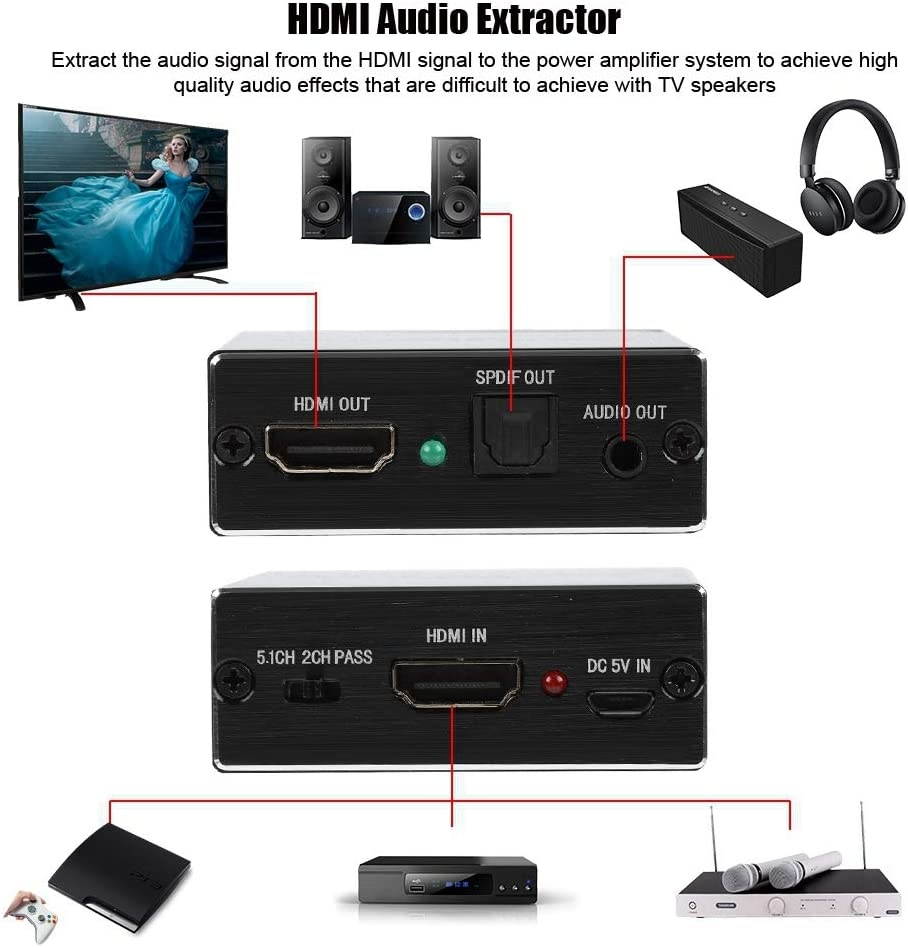 the cimple co  125' feet white : solid copper center conductor, made in the usa : rg6 coaxial cable with connectors, f81 / rf, digital coax for audio/video, cabletv, antenna, internet, satellite