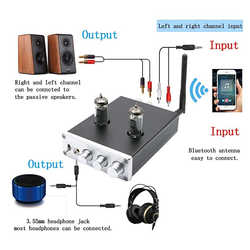 R50 6J4 Tube Amplifier HiFi Audio Stereo Digital Amplifier Headphone Amplifiers Bluetooth Treble Bass Desktop Preamplifier PreampSilver