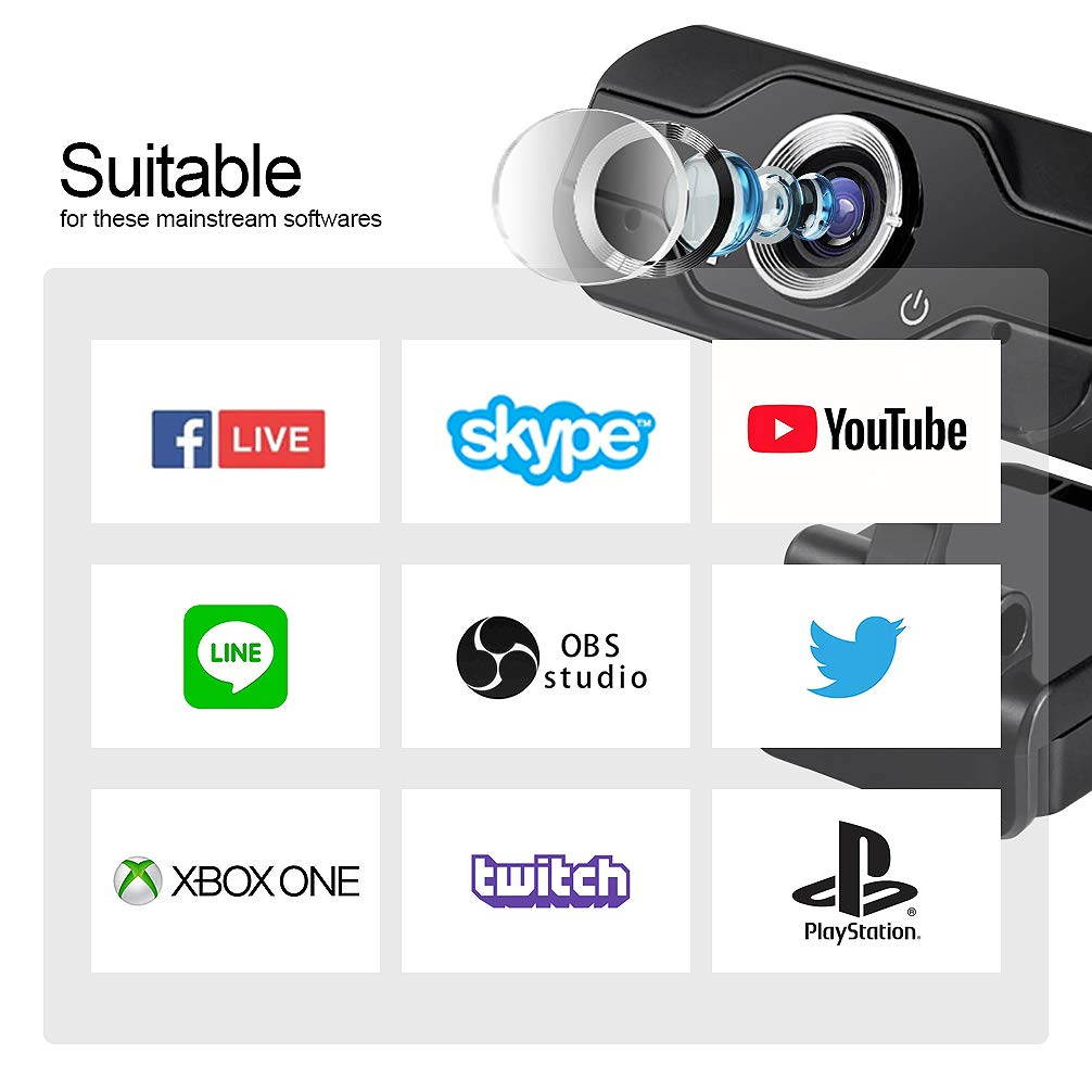 Webcam with Microphone, HD Streaming Webcam 1080P Web Camera, USB Web Video Camera for PC, Computer, Laptop, Desktop Camera for Conference,Gaming,Video Calling(type3)