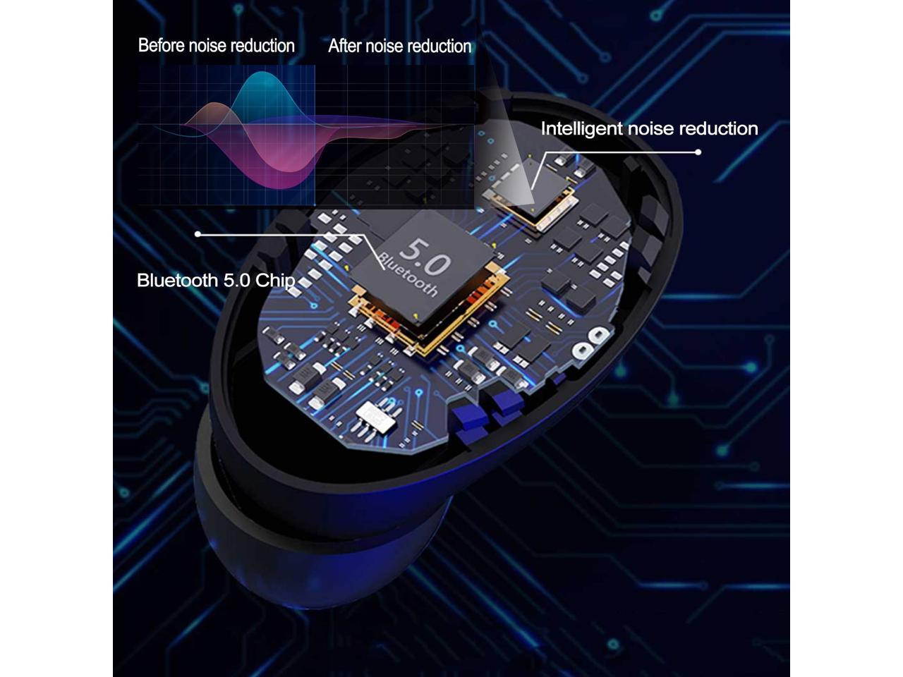 i12 TWS Wireless Bluetooth 5.0 Touch control Earphones with 300mAh Charging Dock Automatically Pairing - Red