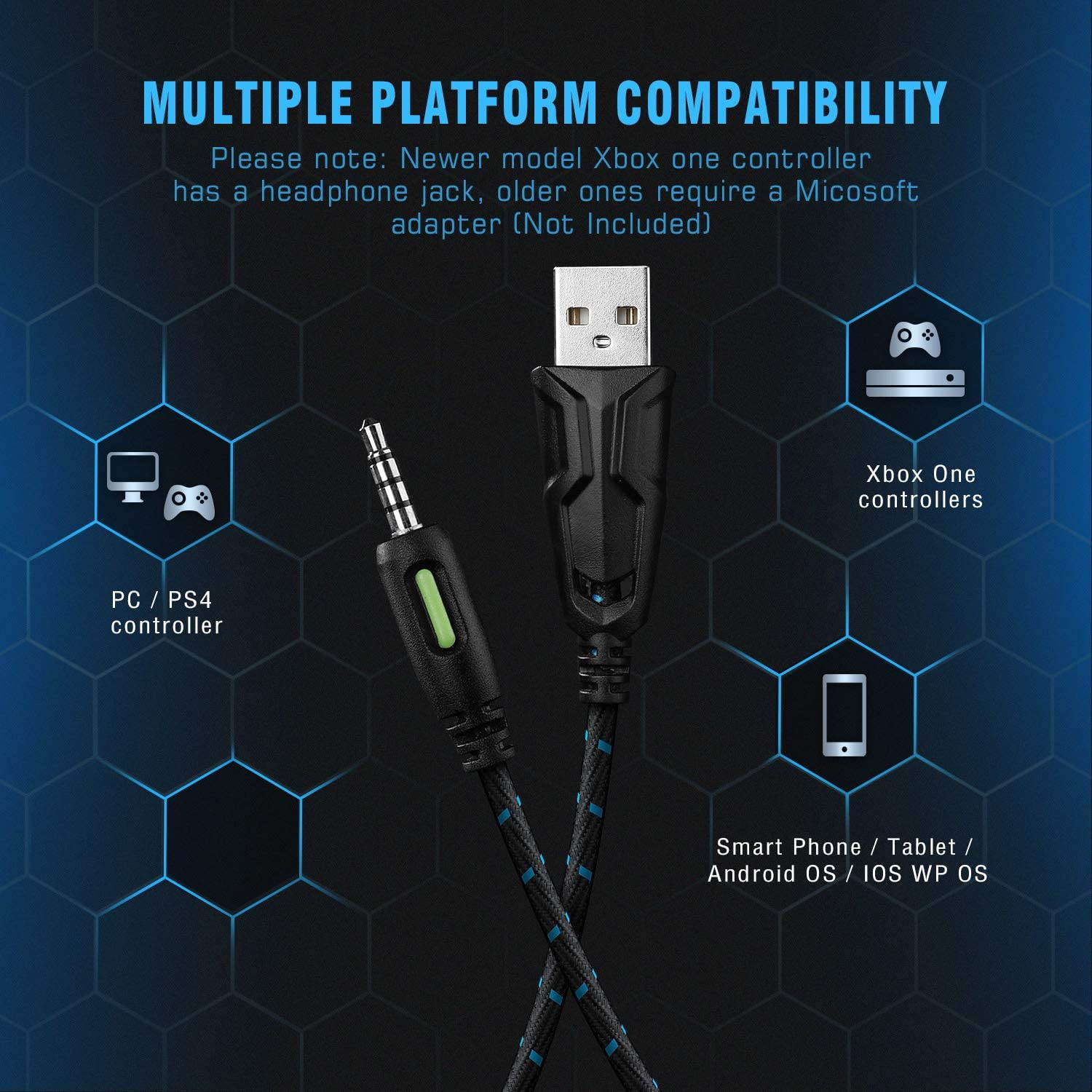 ONIKUMA K2PRO Gaming Headset Xbox One Headset PS4 Headset with Crystal Clear Mic & LED Light, Compatible with PC, PS4, Xbox One Controller(Adapter Not Included)