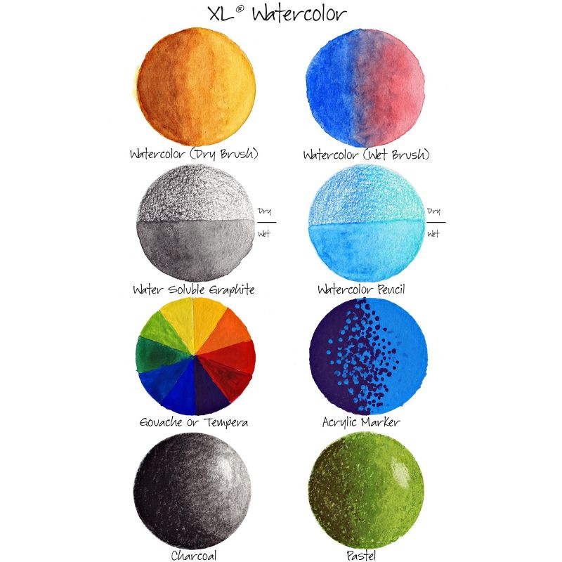 Canson XL Watercolor Paper Pad 18"X24"-30 Sheets