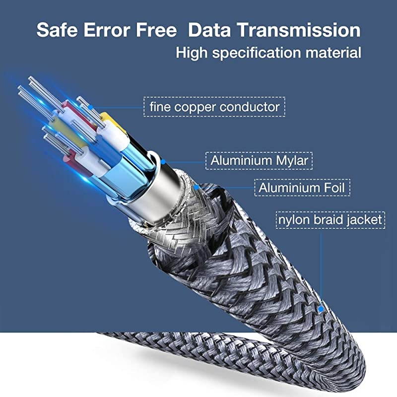 Mini DisplayPort to DisplayPort Cable  4K60Hz Thunderbolt to DisplayPort Cable GoldPlated 10Ft Ultra High Speed Mini DP to DP Cable Compatible MacBook AirPro Surface ProDock Grey