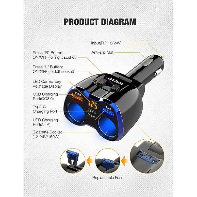 Car Charger  150W 2Socket Cigarette Lighter Splitter QC 30 Dual USB Ports 1 USB C Fast Car Adapter with Separate Switch LED Voltmeter Replaceable 15A Fuse Compatible GPSDash CamiPhone11iPad