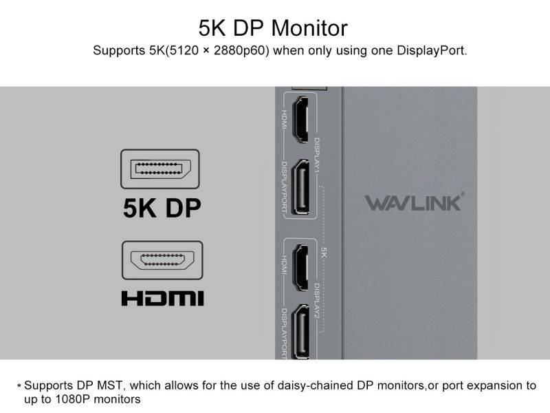 Wavlink USB 3.0 & USB C Ultra HD/5K Universal Laptop Docking Station, Dual 4K Video Display with 2 X HDMI, 2 x DisplayPort, Gigabit Ethernet, 6 x USB 3.0, Audio, Mic, For Windows & Mac by Displaylink