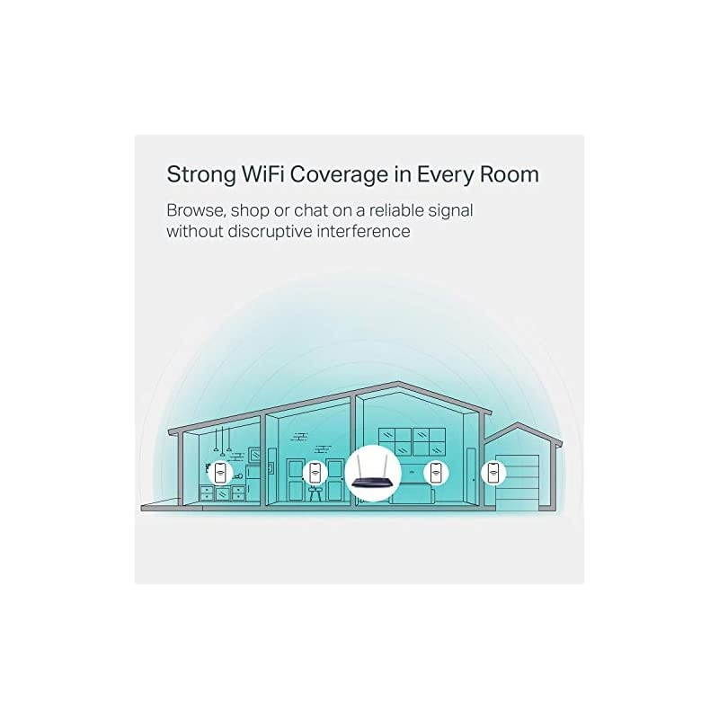 AC1200 WiFi Router Archer A5 Dual Band Wireless Internet Router 4 x 10100 Mbps Fast Ethernet Ports Supports Guest WiFi Access Point Mode IPv6 and Parental Controls