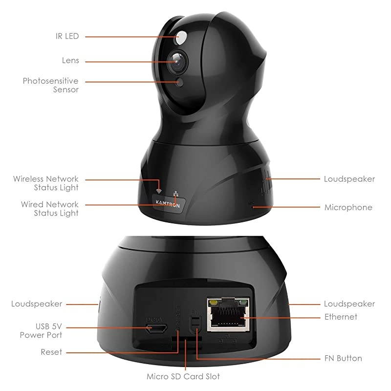 Security Camera 1080P WiFi Dog Pet Camera -  Wireless Indoor Pan/Tilt/Zoom Home Camera Baby Monitor IP Camera with Motion Detection Two-Way Audio, Night Vision - Cloud Storage